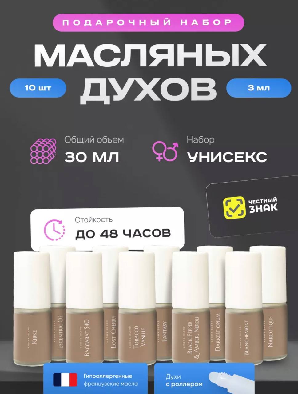 Духи по мотивам известных брендов на Wildberries Духи по мотивам известных