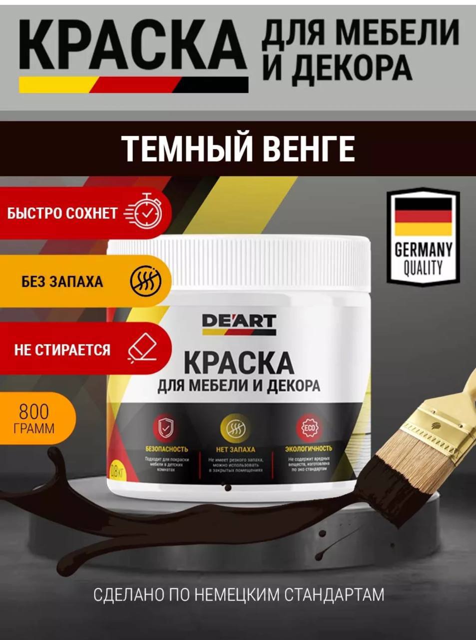 Краска для мебели и декора Краска для мебели